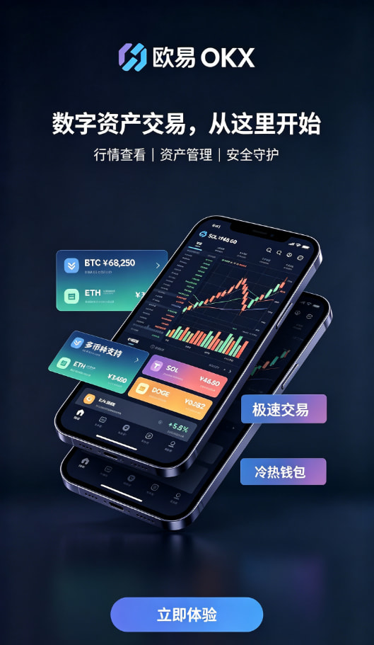 欧交易所app官方现货交易操作步骤
